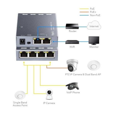 Switch PoE Cudy FS1006PL – Alimenta y conecta tus dispositivos con facilidad